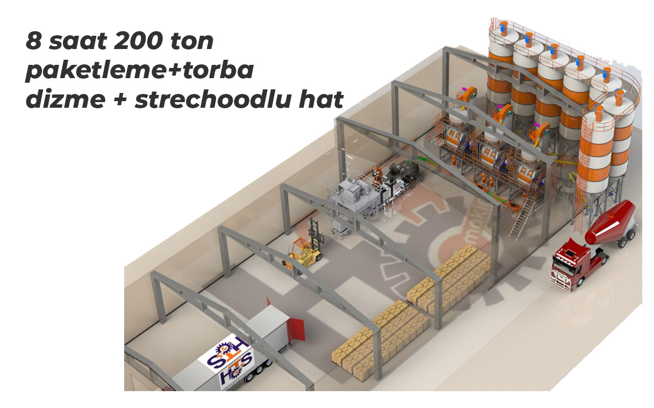 8 SAAT 200 TON KAPASİTELİ PAKETLEME HATTI
